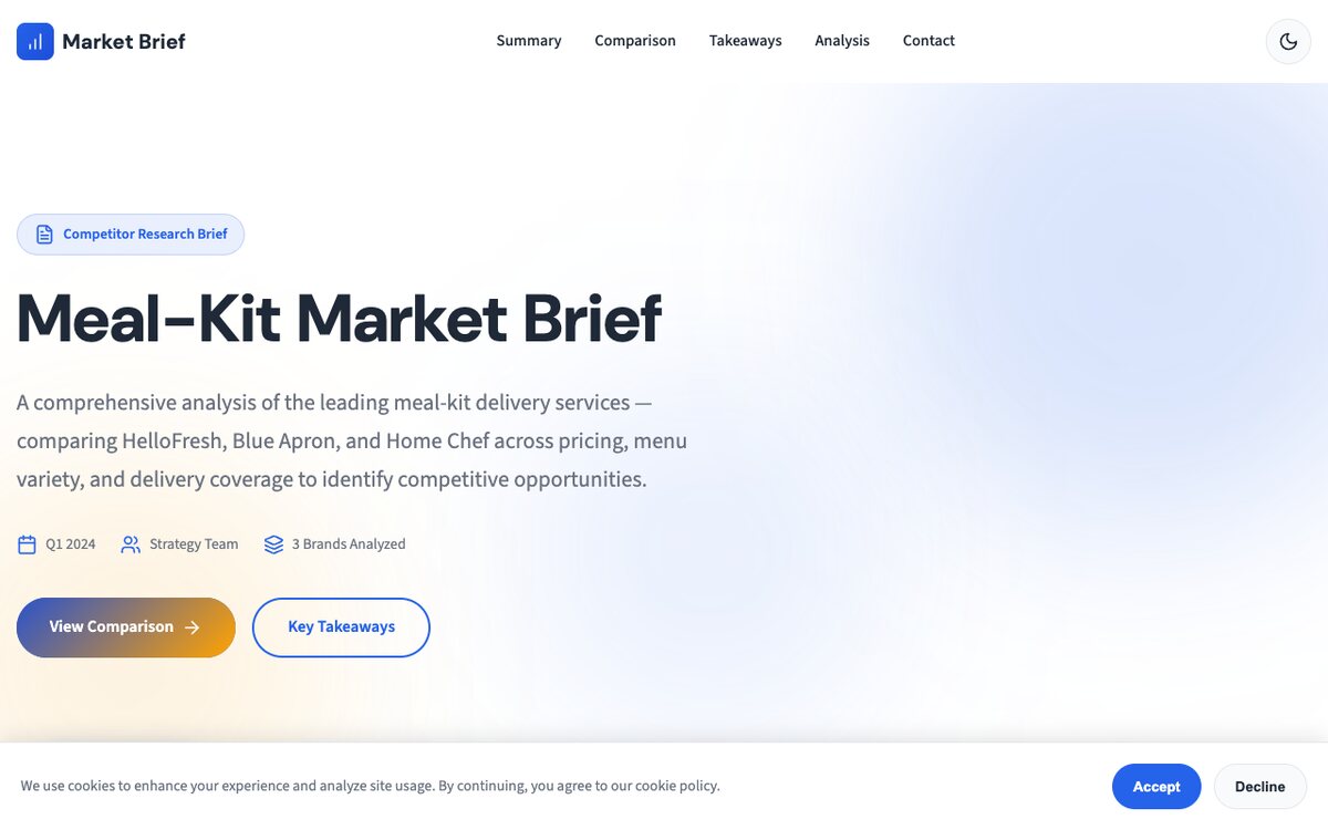 A web report page titled Meal-Kit Market Brief comparing three meal-kit brands across pricing, menu variety, and delivery areas.